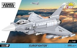 Eurofighter